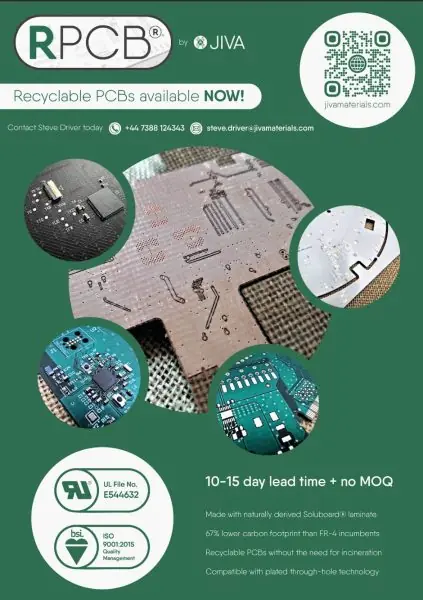 RPCB